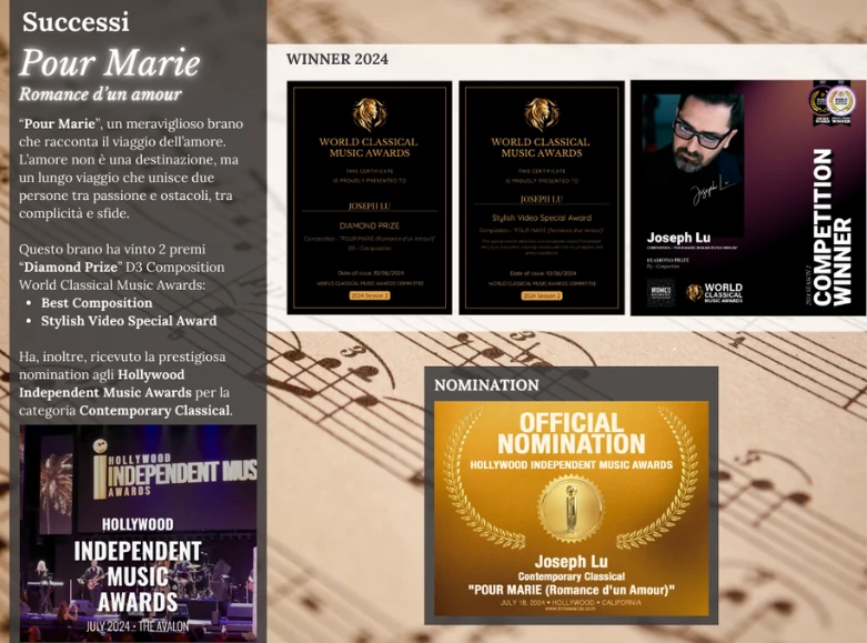 Targetta riconoscimento a Joseph Lu, Successo Pour Marie